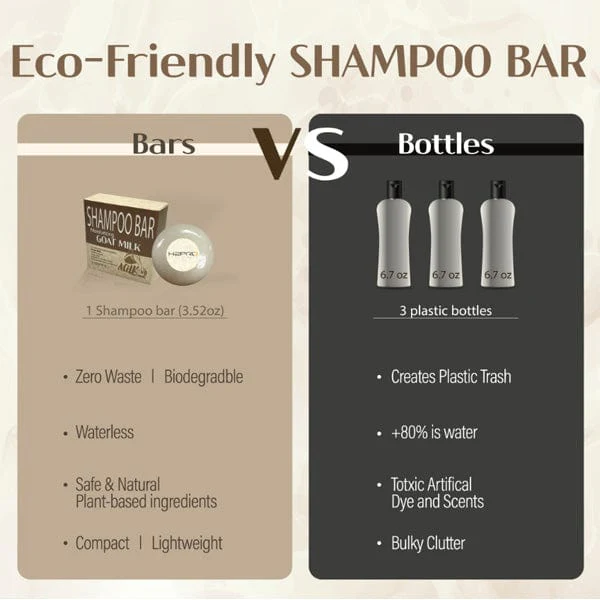 H2PRO BEAUTYLIFE SHAMPOO BAR-3.52oz - (C) - Mose Wig